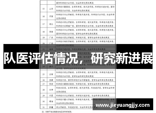 队医评估情况，研究新进展